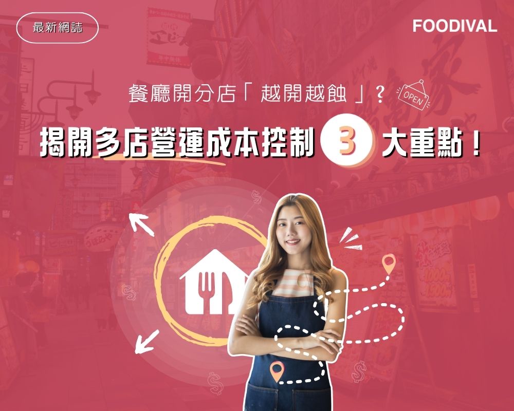 FOODIVAL 餐廳採購及庫存管理系統，餐廳成本控制，餐飲業數碼轉型，餐飲 ERP，餐飲系統